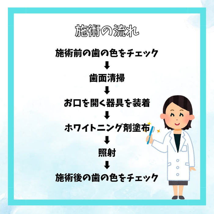 画像282